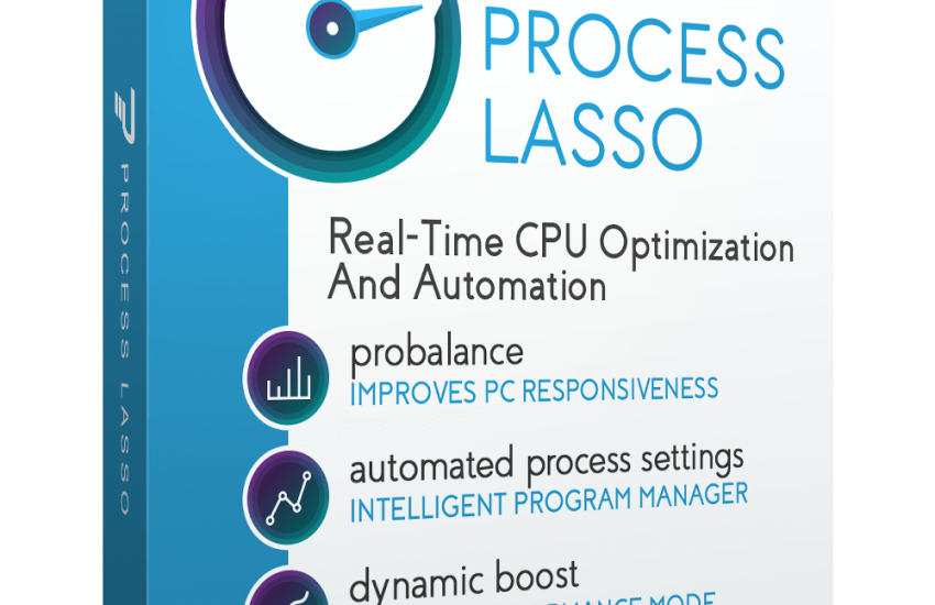 Process Lasso Pro 9.9.4.91 Crack Free Download